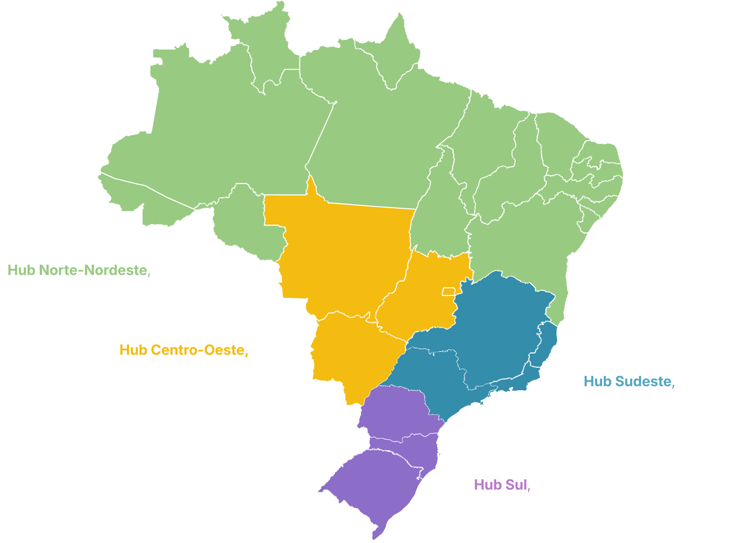 Mapa do Brasil dividido entre os hubs Norte-Nordeste, Centro-Oeste, Sudeste e Sul